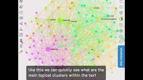 Spreadsheets: visual text network analysis with InfraNodus