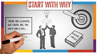 Start With Why Summary  & Review (Simon Sinek)  ANIMATED