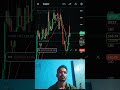 Day19💥50k se Nifty Live Trading I Option Trading Challenge Live #nifty50 #trading #shorts #scalping