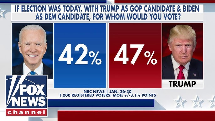 This Is Trump S Largest Lead Yet Against Biden