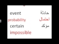 مصطلحات الرياضيات باللغتين العربية والإنجليزية     Math vocabulary part 1,2,3