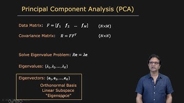 Finding Principal Components | Appearance Matching