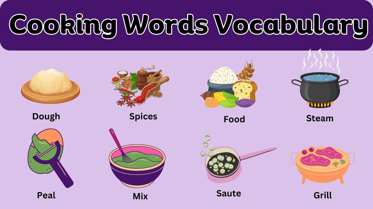 Cooking Vocabulary in English. Cooking Vocabulary for Kids. Cooking Vocabulary. Текст cooking