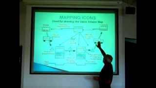 VSM Three Levels.MP4