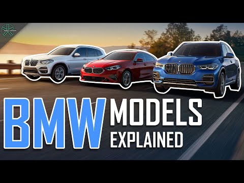 BMW Models Explained (2020 Lineup) | Let Me Explain