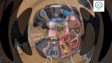 IICDC 2019 - Team id 1161163 - Quarterfinal Submission - Technical video- Part - 1