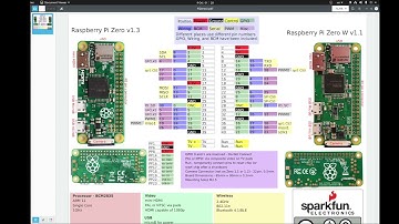 01 - OBAL - Tech Part 1: How to design Ardupilot-Compatible Board using Raspberry-PI?