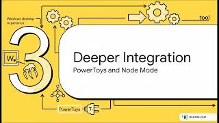 OpenClaw Windows Hub: System Tray, PowerToys, and Native Windows Integration