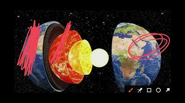 social studies grade 7 unit 1