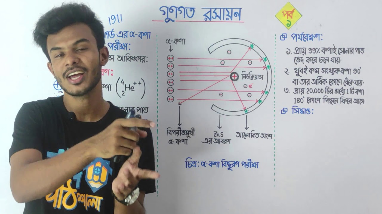 রাদারফোর্ডের নিউক্লিয়াস আবিষ্কারের পরীক্ষা | গুণগত রসায়ন | AR ভাইয়া