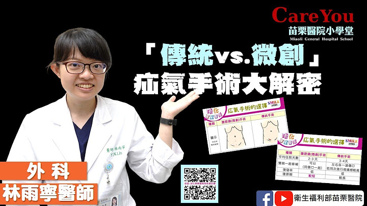 「傳統 vs. 微創」疝氣手術大解密-選擇手術前必看！ - 天天要聞