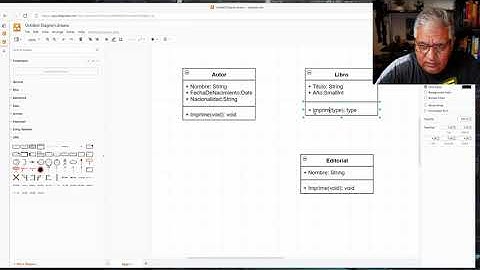 Clase 20: Introducción a UML, Diagrama de Clases