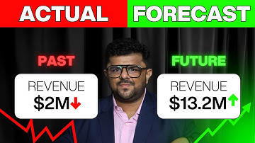 FP&A Interview Question #21 | Tell me about a time when your forecast was off?