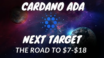 CARDANO PRICE PREDICTION 2021 - ADA PRICE PREDICTION - SHOULD I BUY ADA - CARDANO FORECAST