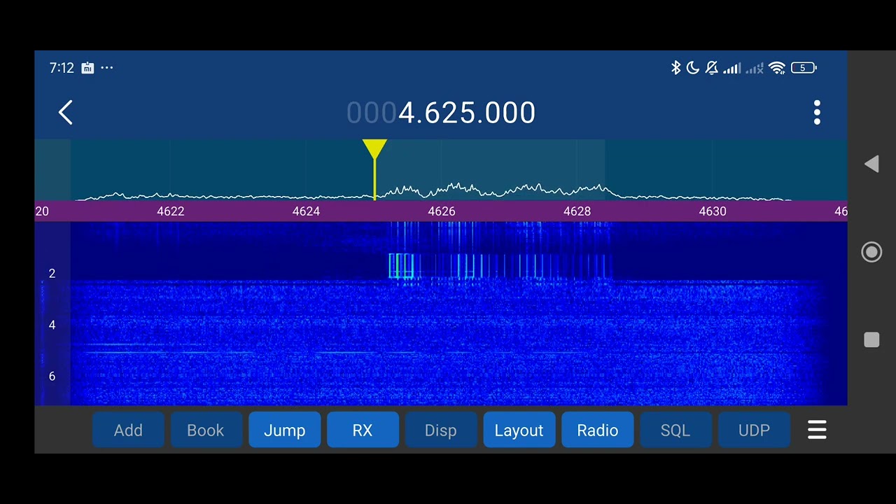 The pip change sound , 6911 khz shutdown? ,uvb-76 and the pip night off ...
