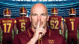 The NFL has a Washington Commanders PROBLEM...