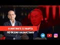 О МИТИНГЕ 22 МАРТА ПО ВСЕМУ КАЗАХСТАНУ/ 1612