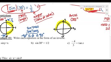 unit 8 skill 7 - inverse trig functions