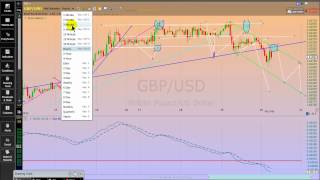 MACD Reloaded Part 5