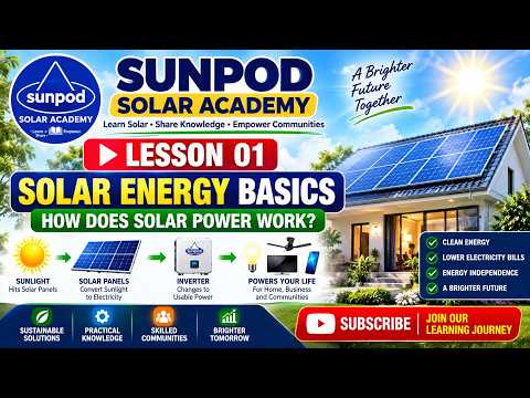 Solar Energy Basics: How Solar Power Works | Sunpod Solar Academy – Lesson 01