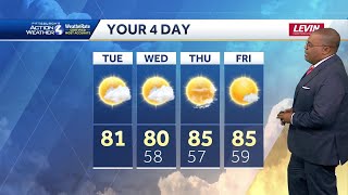 September 16 Forecast: Warm and dry still in Pittsburgh
