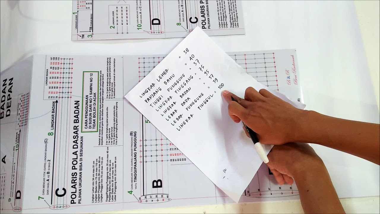 Cara penggunaan polaris badan pola dasar