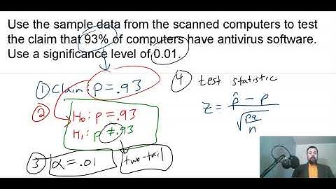 Testing a Claim About a Proportion - Section 8.2 - Elementary Statistics