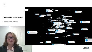 Unlocking the Power of Multi Factor Authentication