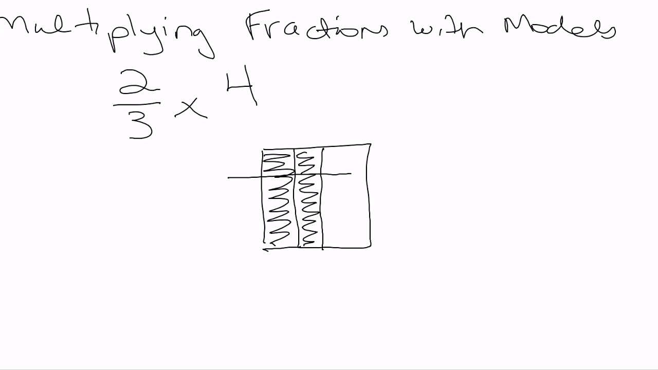 modeling-fraction-multiplication-youtube