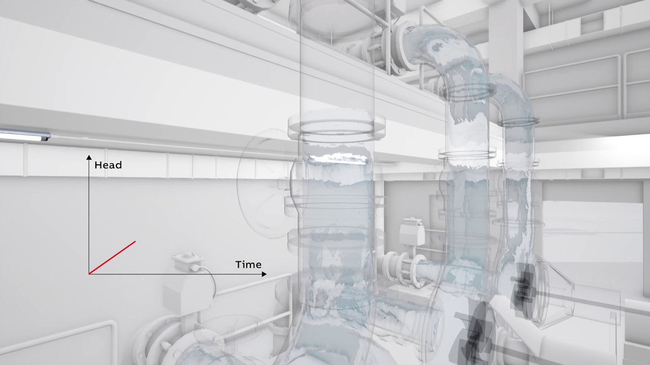 ACQ580 drives for water and wastewater: Soft pipe fill function