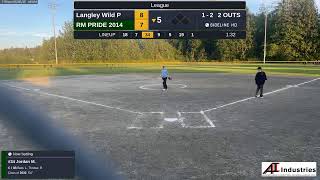 RM PRIDE 2014 vs. Langley Wild P (2025.05.05)
