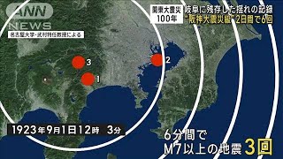 “阪神大震災級”が2日間で6回も　岐阜に残存した揺れの記録【関東大震災100年】(2023年8月29日)