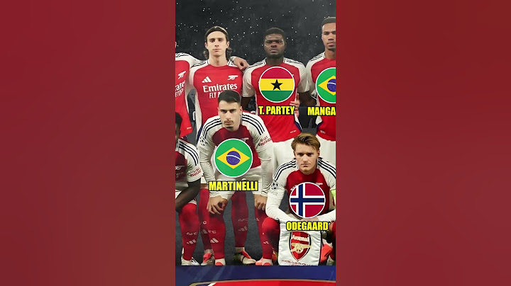 ARSENAL VS SPORTING CP 2024 | Squad Team