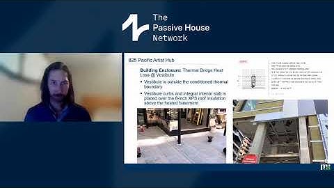 High Rise Envelope Optimization Means Controlling Your Thermal Bridges - Optimization is everywhere