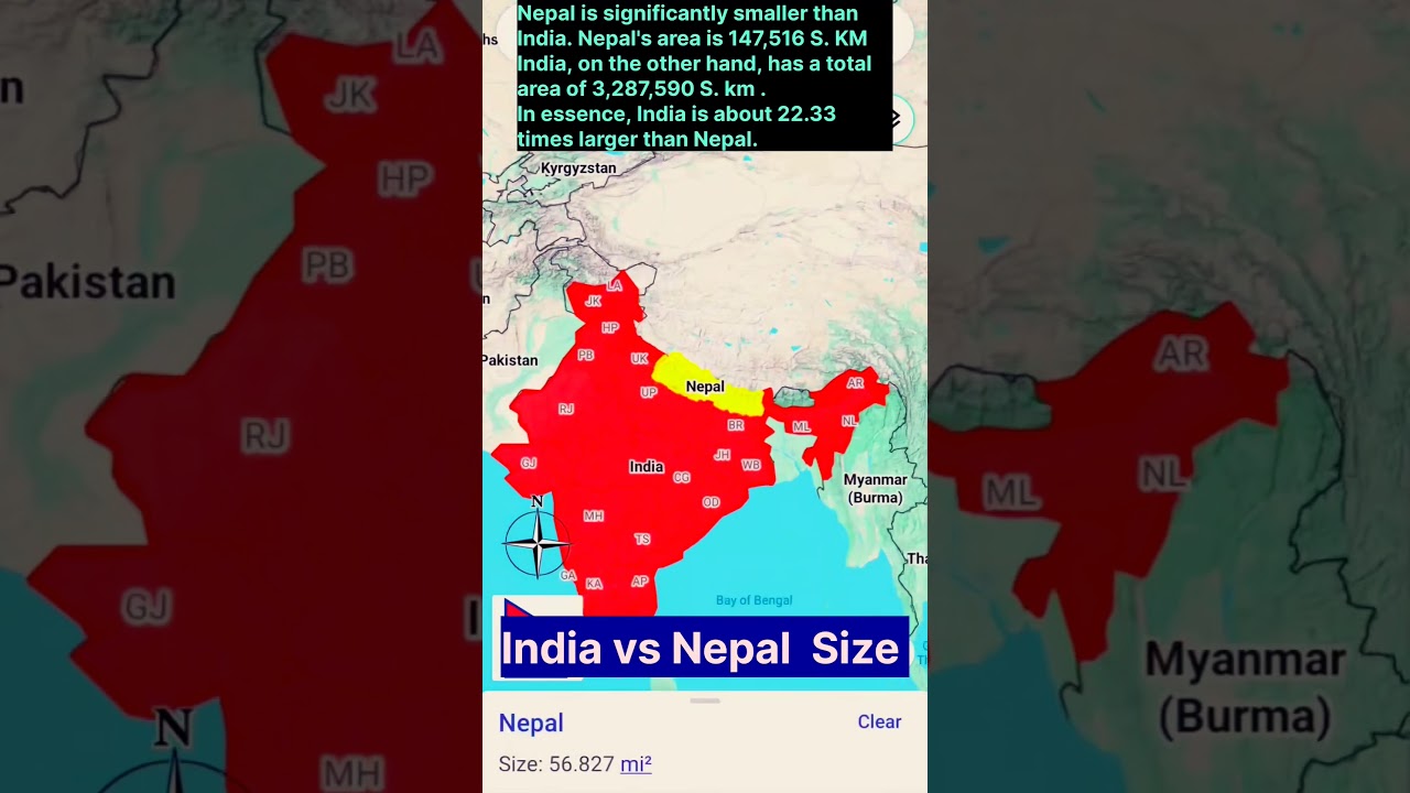 India vs Nepal Size comparison 