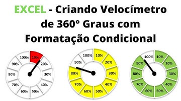 EXCEL - Criando Velocímetro de 360° Graus com Formatação Condicional