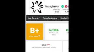 Why is Cody Crone WranglerStar LLC Losing Subscribers?