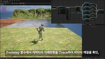 UE5 Wwise Footstep Switch Implement