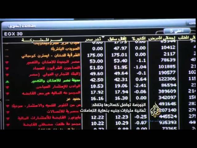 تقرير .. البورصة تواصل خسائرها وتفقد ثمانية مليارات جنيه بنهاية تعاملات الأسبوع