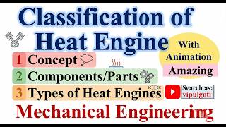 Classification of Heat Engine 🔥 Explained in 10 Minutes (IC vs EC Engine), Types of heat engine