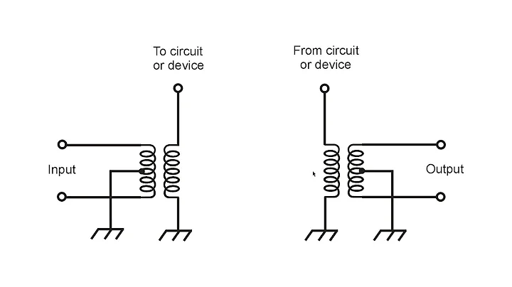 "Balun" vs "Unbal"