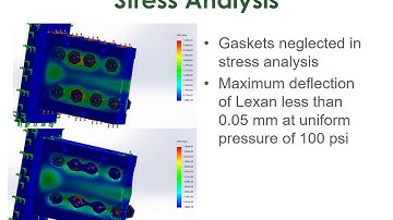 CFDem final presentation 2019