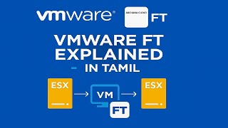 VMware Fault Tolerance Deep Dive: vLockstep, FT Logging network in Tamil || Day 28