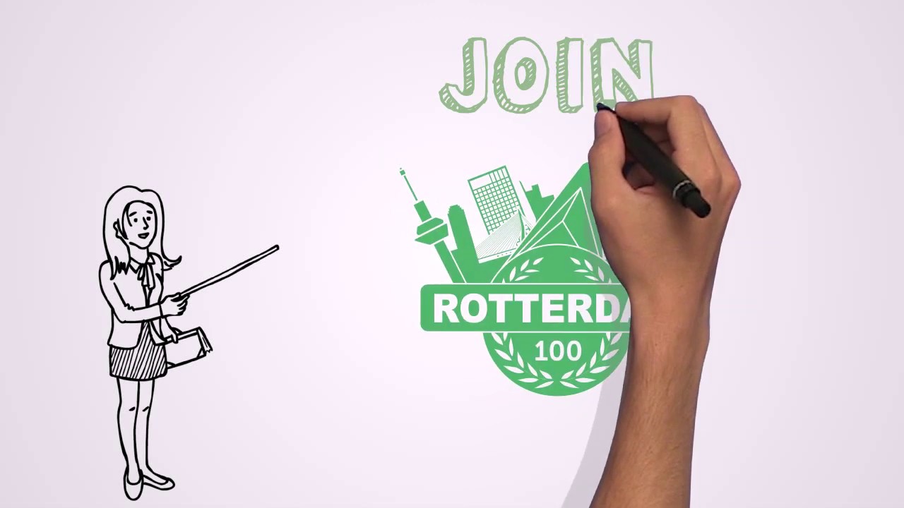 Application Process Rotterdam100 | 2019