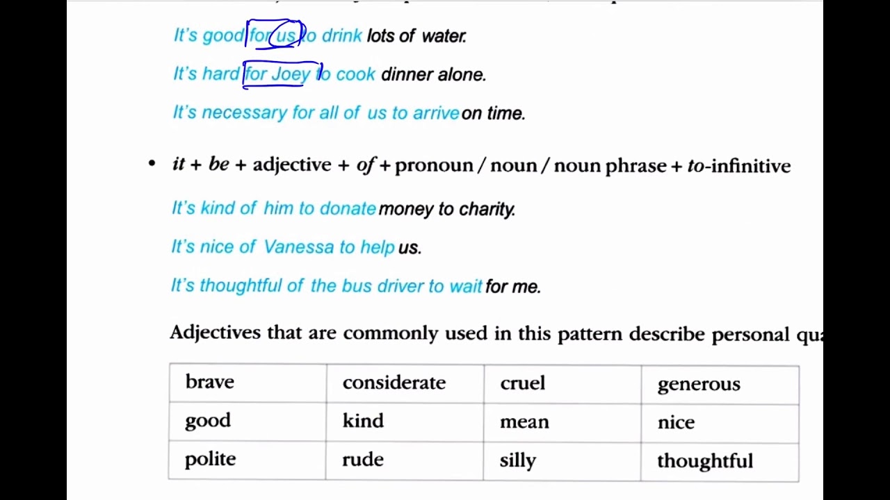 F3 Grammar Chapter 16 Adjective Patterns YouTube