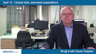 90 seconds @ 9am : Upbeat data, downbeat expectations