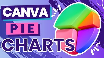 Canva Piecharts For Beginners - A Complete Demo & Walkthrough