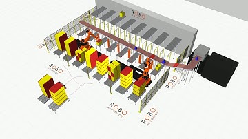 Kuka Sim 3.1 Simulation Depalletizing #kuka #robot #agv #visualcomponent #robo