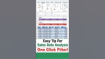 Excel Slicer Tutorial 🔥 | Filter Data by Region & Product | MS Excel Tips & Tricks