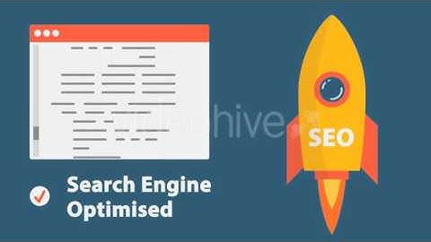 Web Design Explainer After Effects Template